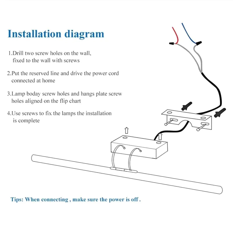 Speculum — vanity bathroom lights