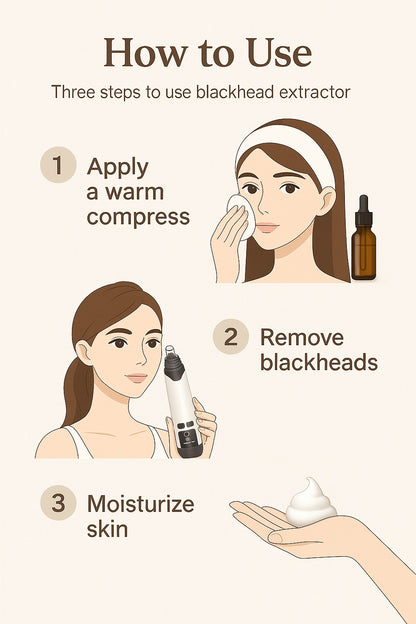 NOVA — Heated Pore Cleanser
