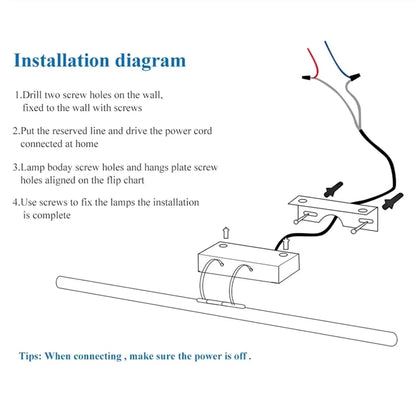 Speculum — vanity bathroom lights